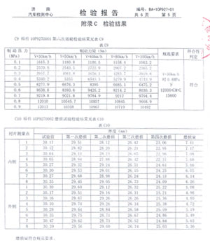 企業(yè)資質(zhì)