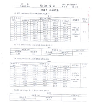 企業(yè)資質(zhì)